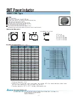 Delta Electronics SMT Power Inductor SIWC1355 Specifications предпросмотр