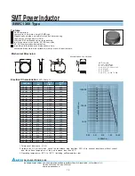 Delta Electronics SMT Power Inductor SIWC1360 Product Specifications preview