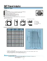 Delta Electronics SMT Power Inductor SIWC73 Specification Sheet preview