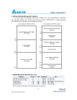 Preview for 5 page of Delta Electronics SPBD-1250A4Q1RT Specification