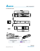 Preview for 9 page of Delta Electronics SPBD-1250A4Q1RT Specification