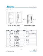 Предварительный просмотр 5 страницы Delta Electronics SPBD-155E4J1RD Specification Sheet