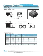 Preview for 1 page of Delta Electronics Suppression Inductors CKI24H Specification Sheet