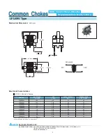 Preview for 1 page of Delta Electronics Suppression Inductors LFU09V Specification Sheet