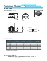 Preview for 1 page of Delta Electronics Suppression Inductors LFZ35H Specification Sheet