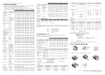 Preview for 2 page of Delta Electronics Temperature Controller DTE Instruction Sheet