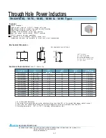 Delta Electronics THAH1055 Specification Sheet preview