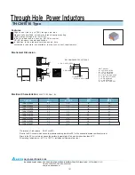 Delta Electronics THCN1510 Specification Sheet preview