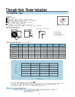 Delta Electronics Through Hole Power Inductors THAR0806 Product Specifications preview