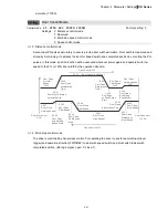 Preview for 51 page of Delta Electronics VFD-DD Series User Manual