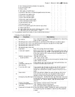 Preview for 63 page of Delta Electronics VFD-DD Series User Manual