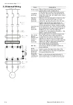 Preview for 19 page of Delta Electronics VFD-EL series User Manual