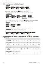 Preview for 27 page of Delta Electronics VFD-EL series User Manual