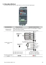 Preview for 28 page of Delta Electronics VFD-EL series User Manual