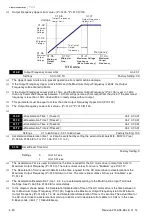 Preview for 59 page of Delta Electronics VFD-EL series User Manual