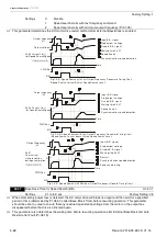 Preview for 97 page of Delta Electronics VFD-EL series User Manual