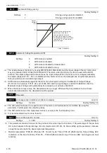 Preview for 99 page of Delta Electronics VFD-EL series User Manual