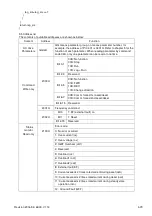 Preview for 108 page of Delta Electronics VFD-EL series User Manual