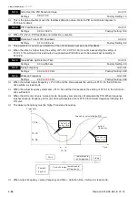 Preview for 115 page of Delta Electronics VFD-EL series User Manual