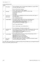 Preview for 121 page of Delta Electronics VFD-EL series User Manual