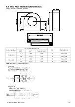 Preview for 162 page of Delta Electronics VFD-EL series User Manual