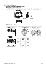 Preview for 166 page of Delta Electronics VFD-EL series User Manual