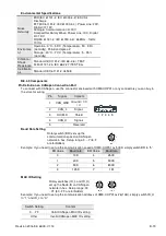 Preview for 172 page of Delta Electronics VFD-EL series User Manual