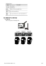 Preview for 174 page of Delta Electronics VFD-EL series User Manual