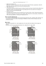 Preview for 180 page of Delta Electronics VFD-EL series User Manual