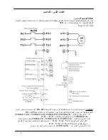 Предварительный просмотр 5 страницы Delta Electronics VFD-L Series (Arabic) ‫دليل االستخدام