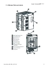 Предварительный просмотр 12 страницы Delta Electronics VFD-M Series User Manual