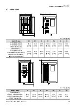 Предварительный просмотр 16 страницы Delta Electronics VFD-M Series User Manual