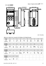 Предварительный просмотр 32 страницы Delta Electronics VFD-M Series User Manual