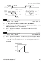 Preview for 66 page of Delta Electronics VFD-M Series User Manual