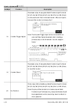 Preview for 73 page of Delta Electronics VFD-M Series User Manual