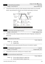 Preview for 78 page of Delta Electronics VFD-M Series User Manual