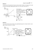 Preview for 80 page of Delta Electronics VFD-M Series User Manual