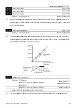 Preview for 86 page of Delta Electronics VFD-M Series User Manual