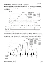 Preview for 90 page of Delta Electronics VFD-M Series User Manual