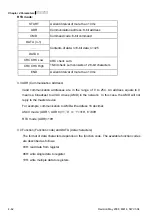 Preview for 97 page of Delta Electronics VFD-M Series User Manual