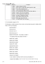 Preview for 105 page of Delta Electronics VFD-M Series User Manual