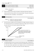 Предварительный просмотр 107 страницы Delta Electronics VFD-M Series User Manual