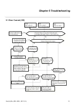 Preview for 122 page of Delta Electronics VFD-M Series User Manual