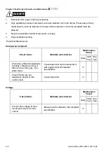 Preview for 137 page of Delta Electronics VFD-M Series User Manual