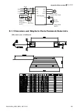 Preview for 148 page of Delta Electronics VFD-M Series User Manual