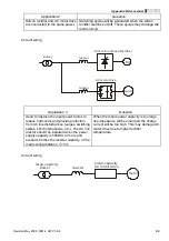 Preview for 154 page of Delta Electronics VFD-M Series User Manual