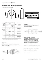 Предварительный просмотр 155 страницы Delta Electronics VFD-M Series User Manual