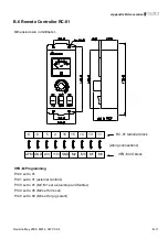 Предварительный просмотр 156 страницы Delta Electronics VFD-M Series User Manual