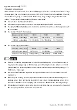 Preview for 161 page of Delta Electronics VFD-M Series User Manual