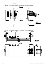 Предварительный просмотр 163 страницы Delta Electronics VFD-M Series User Manual